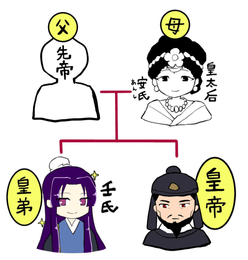 【薬屋のひとりごと】壬氏の正体をイラスト家系図で解説! - ザクロのほんたび!